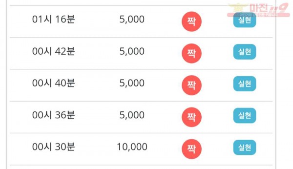 비트코리아 777점 연승