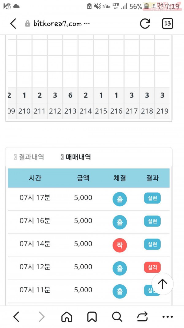 비트코리아 수익인증 하나