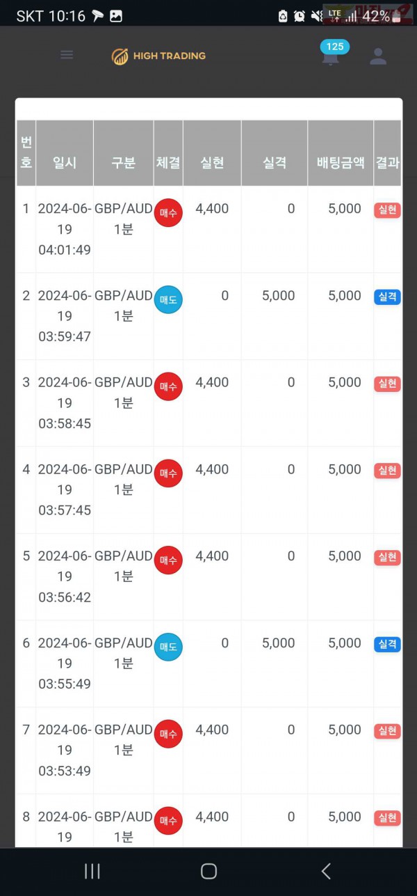 하이트레이딩 태명점 수익인증