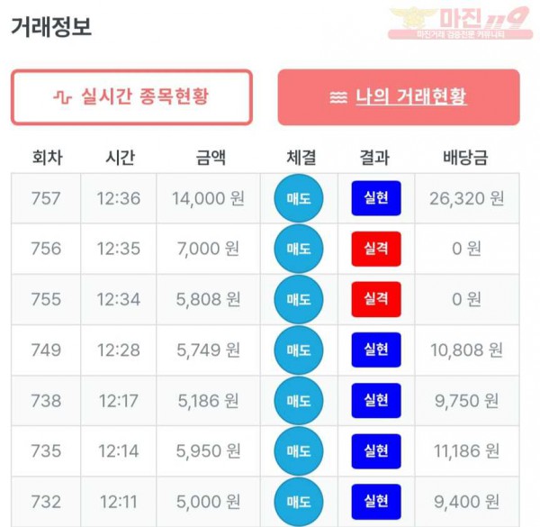 퍼스트 퀸즈점 수익인증