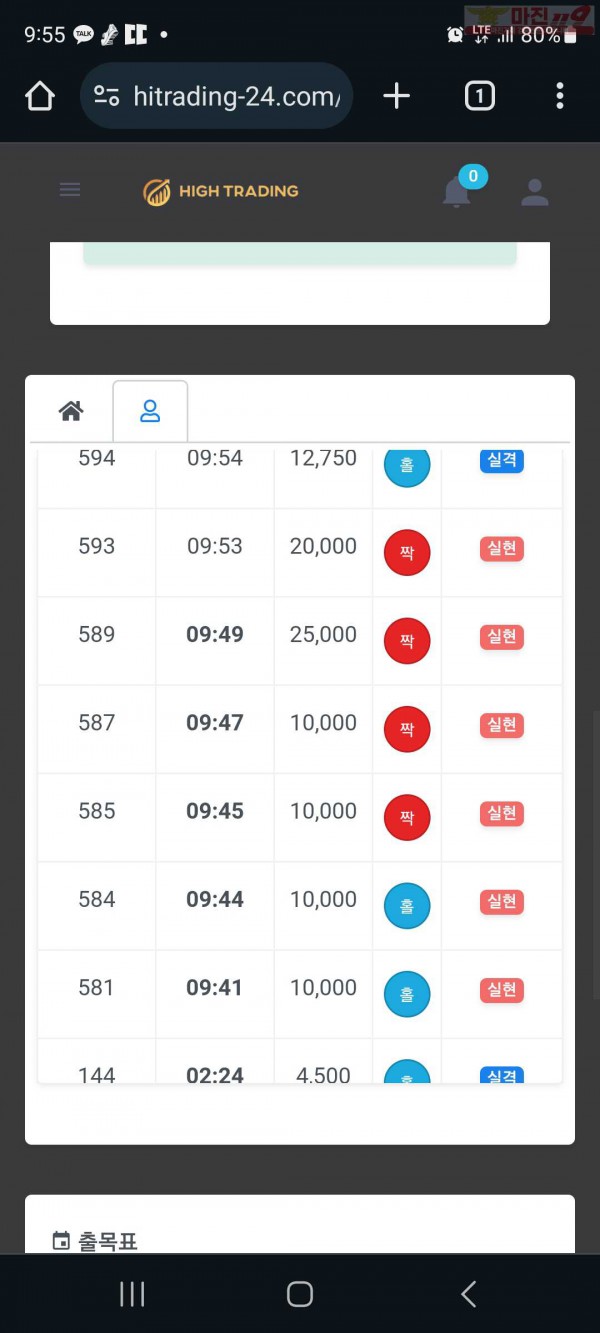 하이 국대점 수익인증