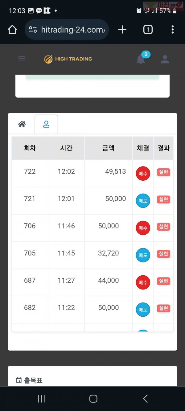 하이 국대점 수익인증