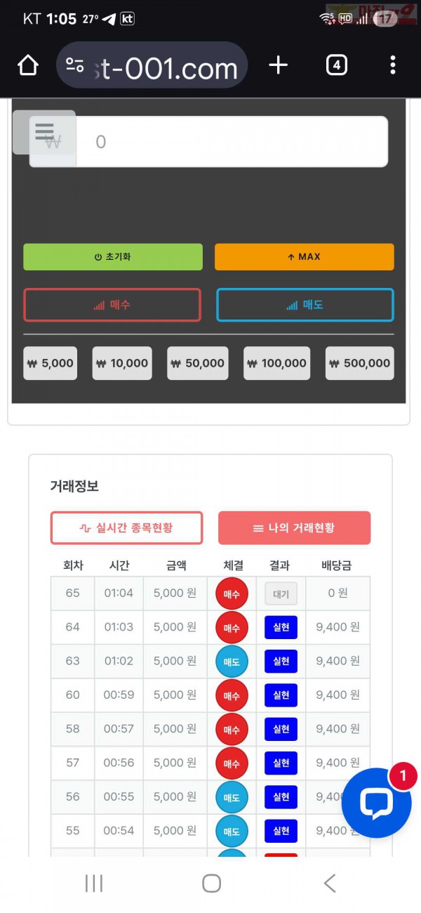 신뢰