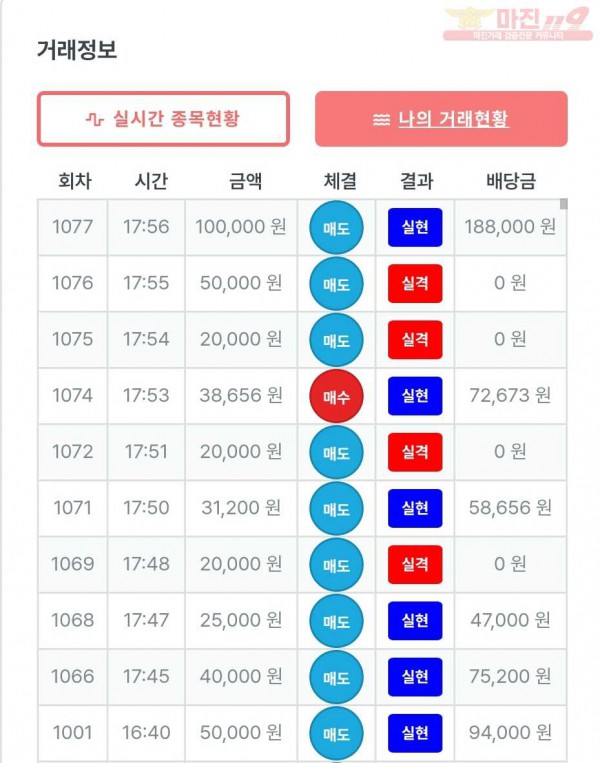 퍼스트 신뢰점 수익인증