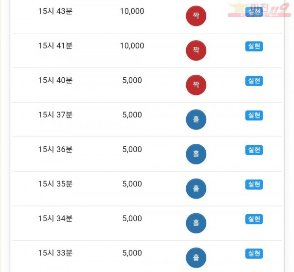 하이트레이딩 댄디점 연승인증