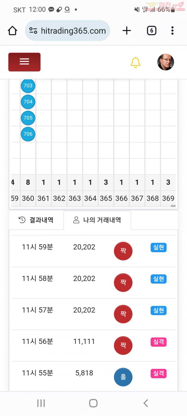 하이국댓