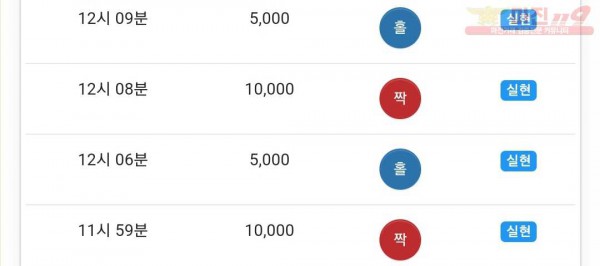 하이트레이딩 댄디점