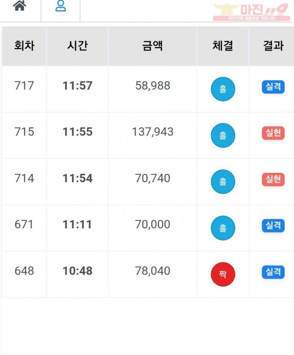 하나지사 수익인증