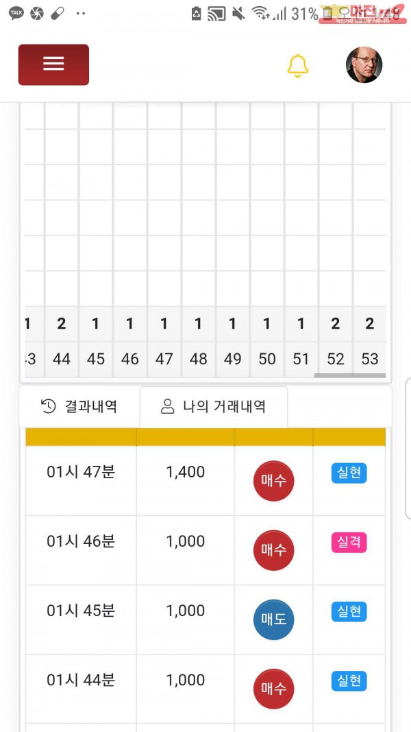 글로벌국대점수익인증
