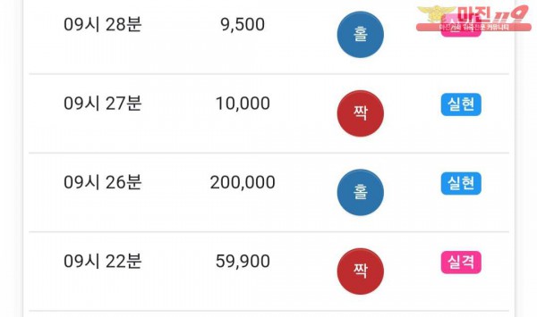 댄디