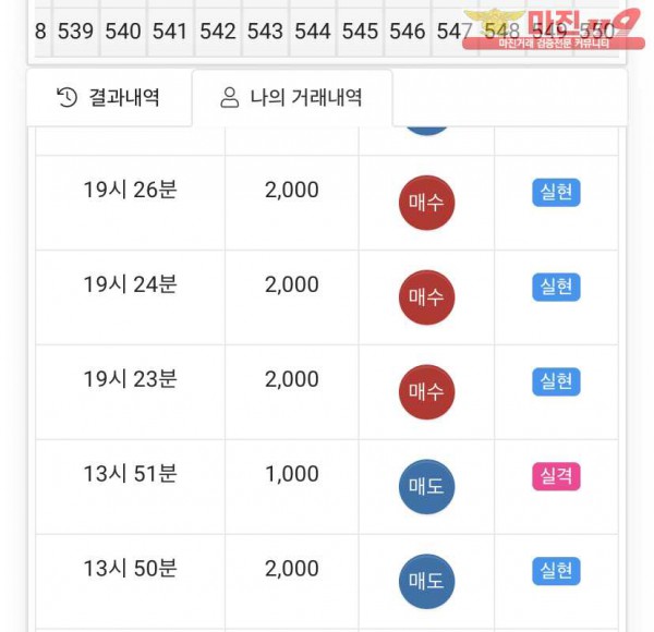 글로벌 777점수익인증