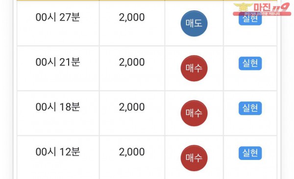 댄디점