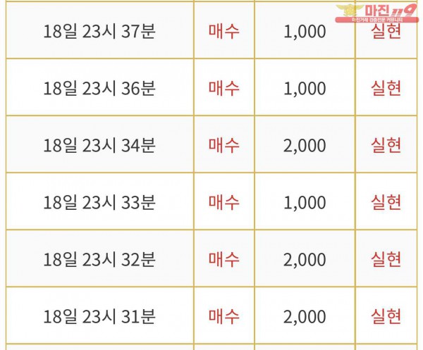 댄디점 인증