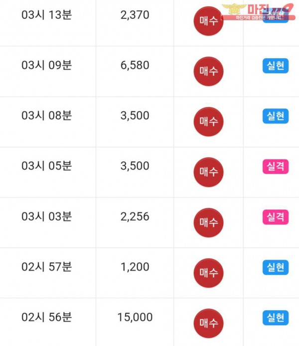 댄디