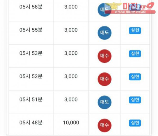글로벌777점 연승