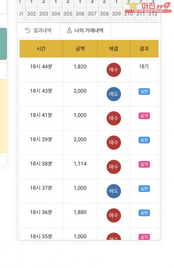 글로벌 국대점 수익인증