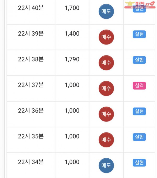 댄디점 수익인증