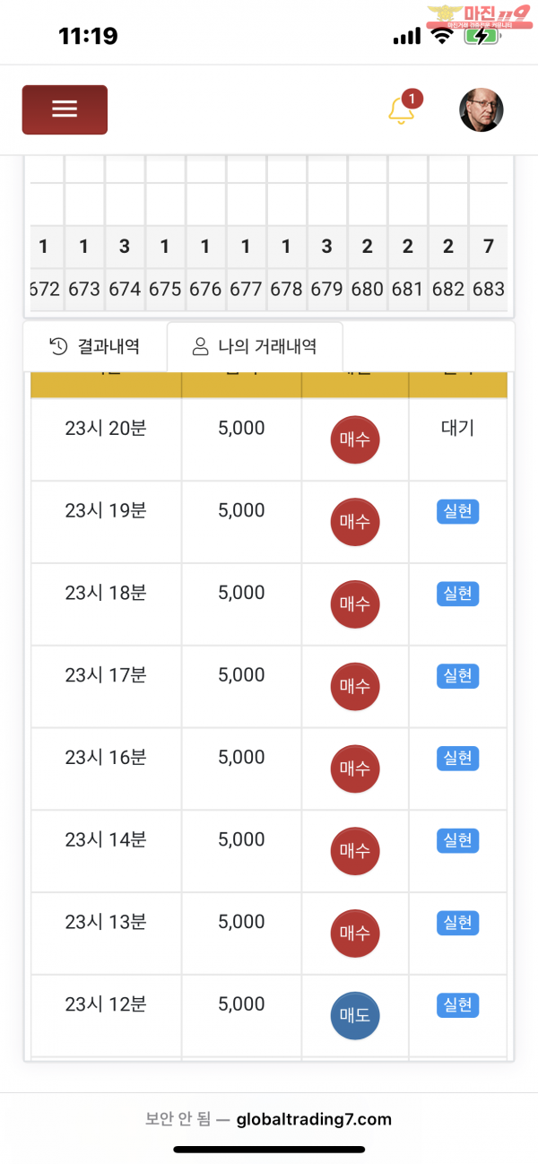 글로벌 댄디점 수익인증