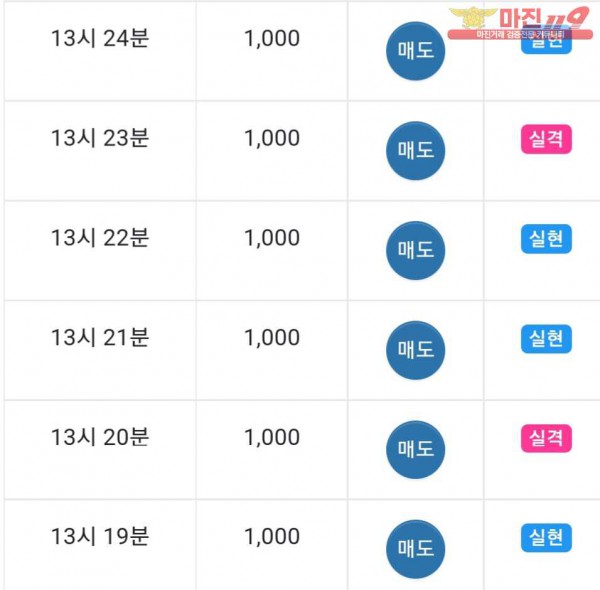 댄디