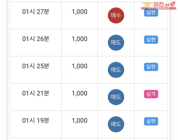 댄디점