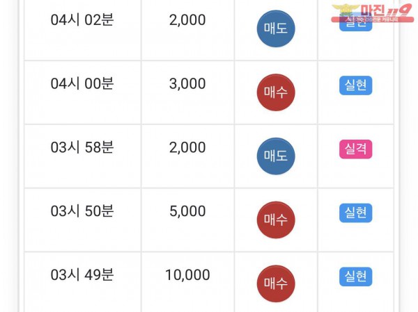 댄디점