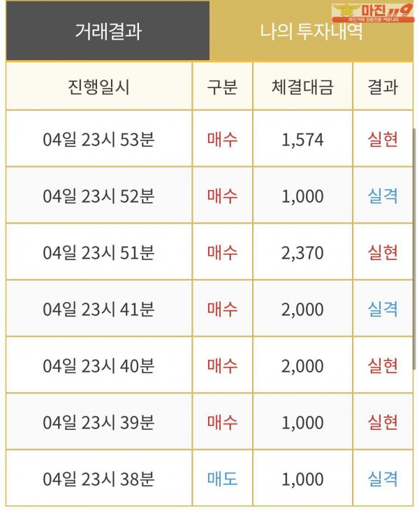 댄디점 인증