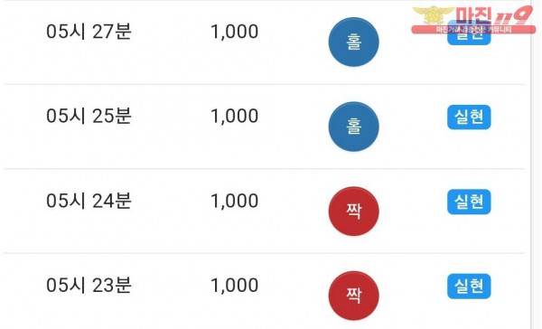 댄디