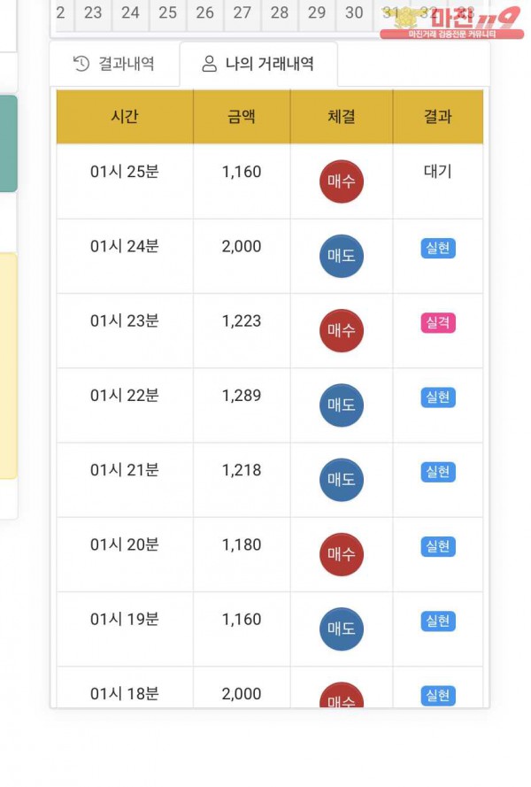 글로벌 국대점 수익인증