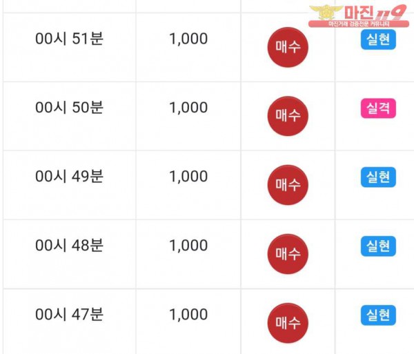 댄디