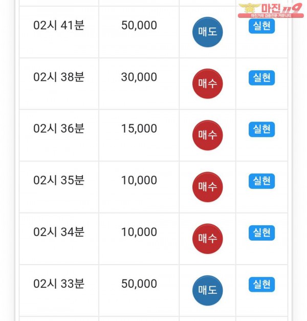 댄디점
