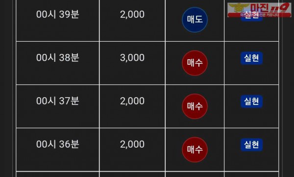 글로벌 댄디점