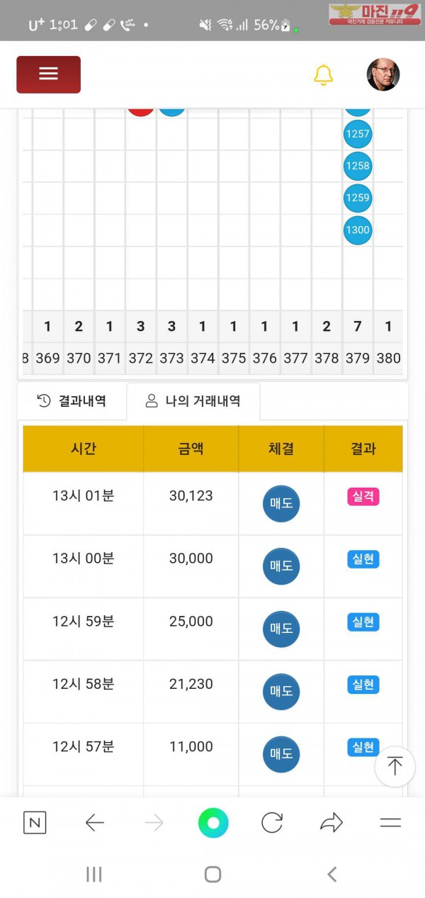 글로벌777