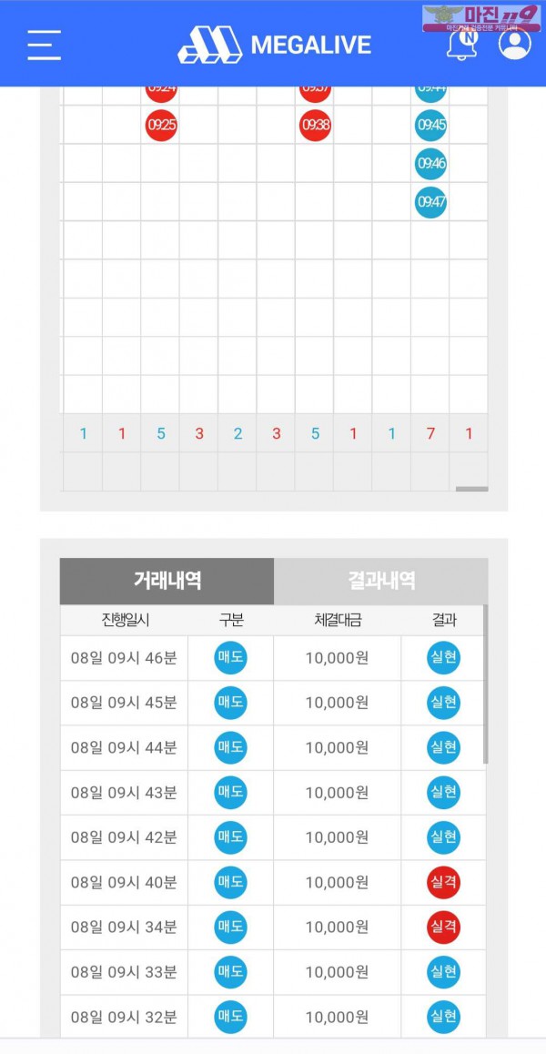 메가라이브 페이백점 수익인증