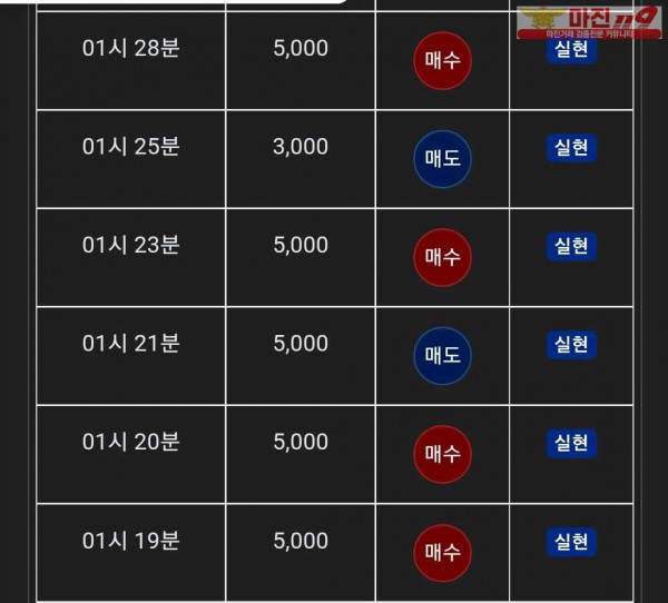 글로벌 댄디점