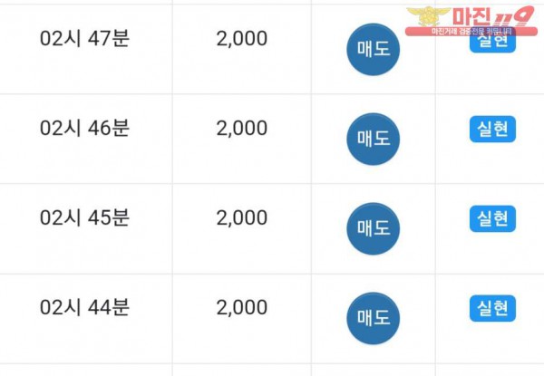 댄디