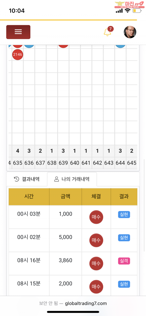 댄디점