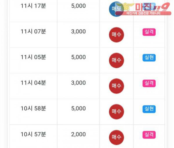 글로벌777점 수익인증