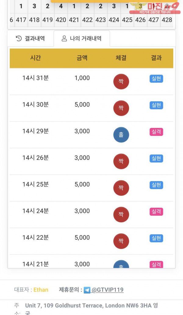 글로벌777점 수익인증
