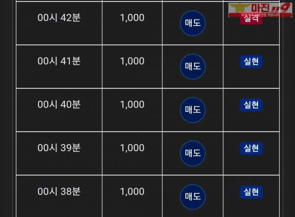 글로벌 댄디점