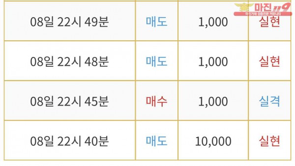 댄디점 인증