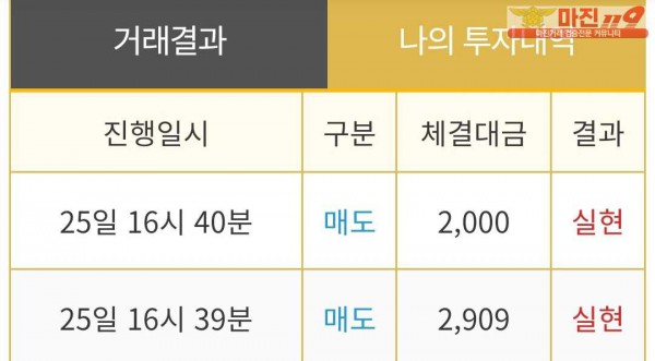 비트맨 직영 인증