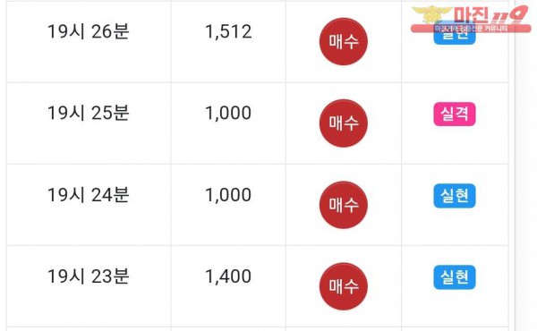 댄디