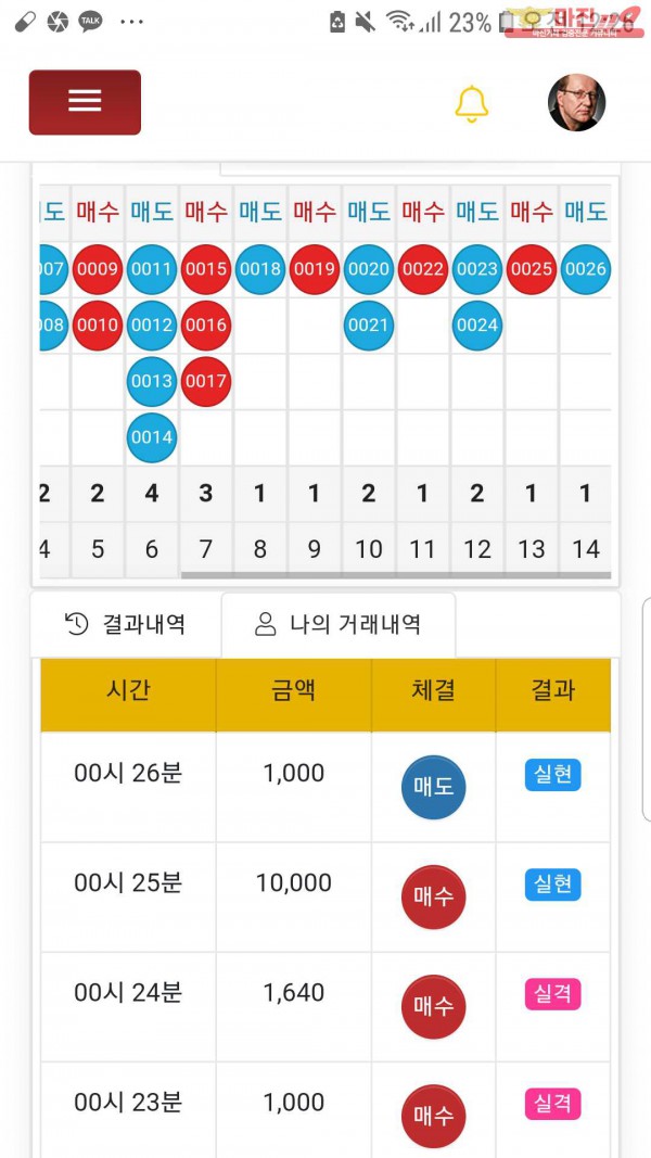 글로벌국대점수익인증