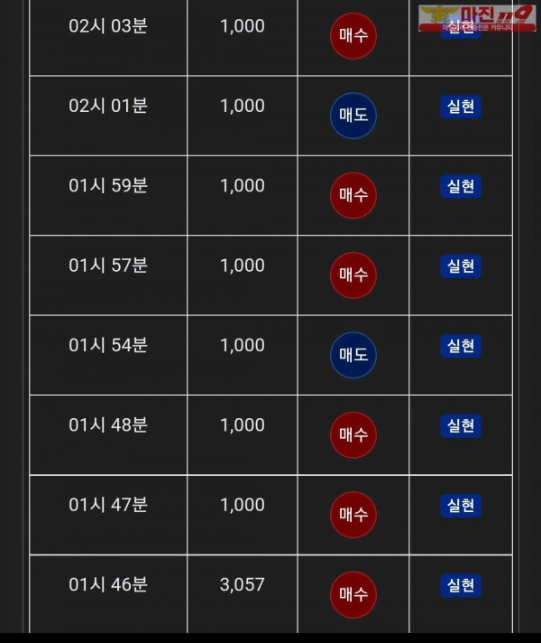 글로벌 댄디점