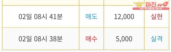 비트맨 다이아몬드점