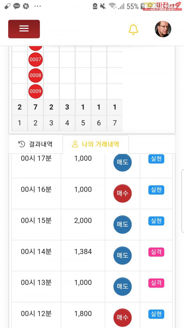 글로벌국대점수익인증