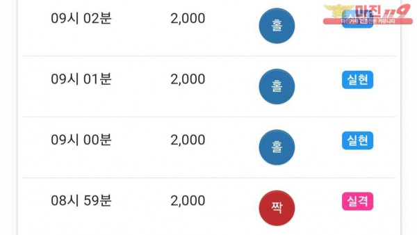 댄디