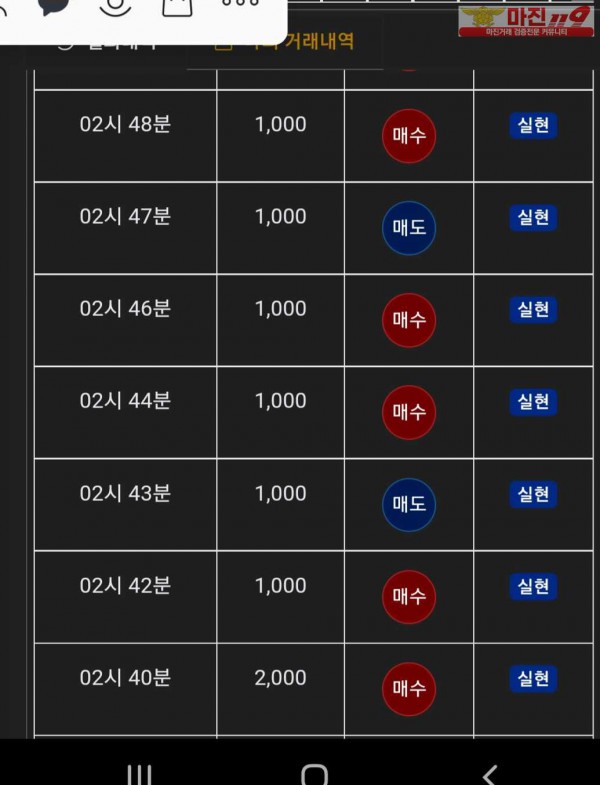 글로벌 댄디점