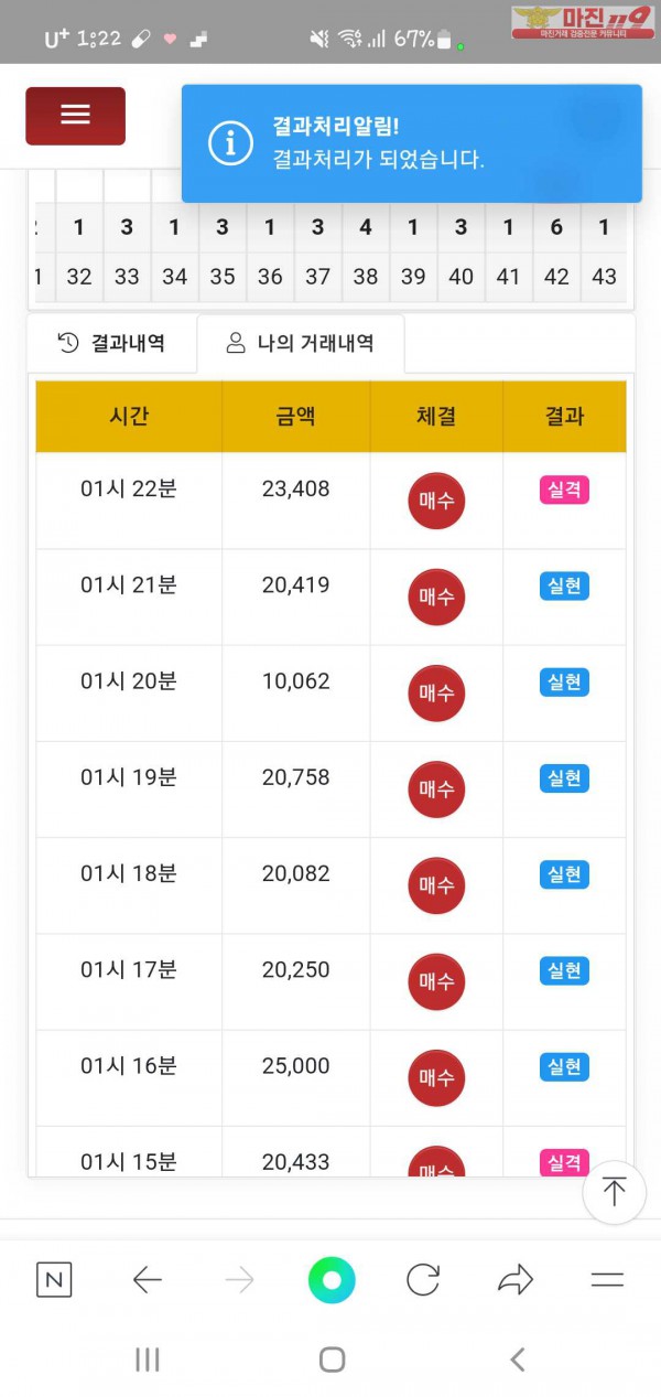 글로벌777