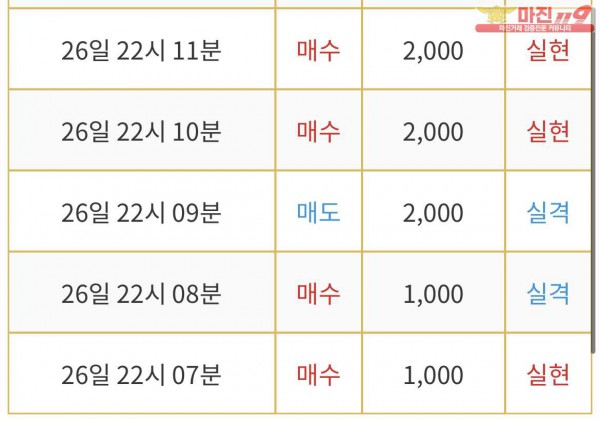 댄디점 인증